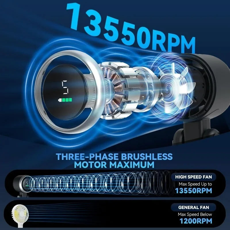 3-in-1 Mini Fan — 5 Speeds, 3600mAh Rechargeable Battery, USB Charging